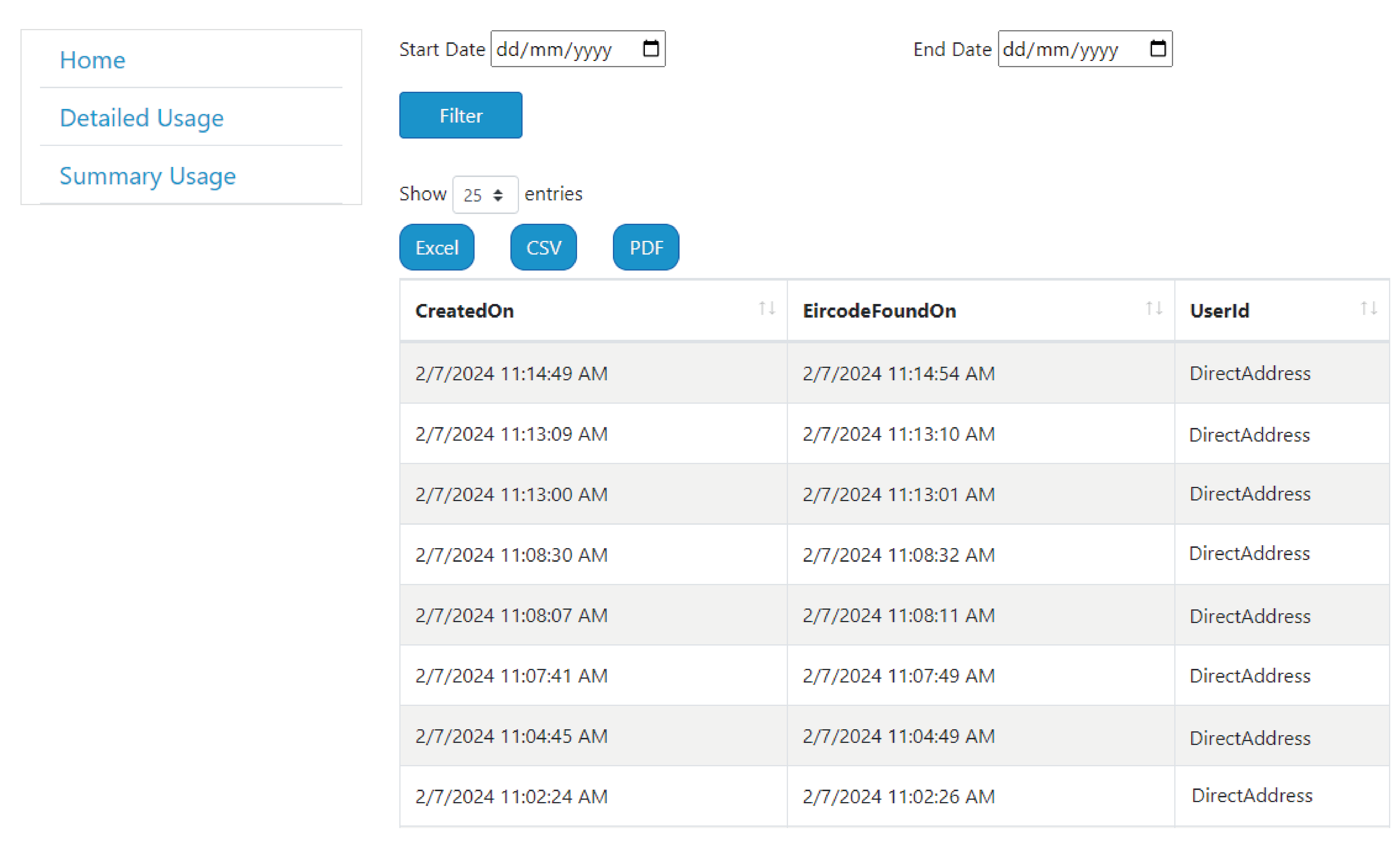 DirectAddress Detailed Usage 2024-01